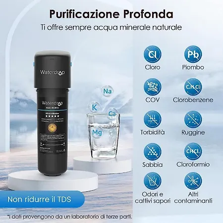 Casa Made' Luxury And Exclusive In * Polignano a Mare